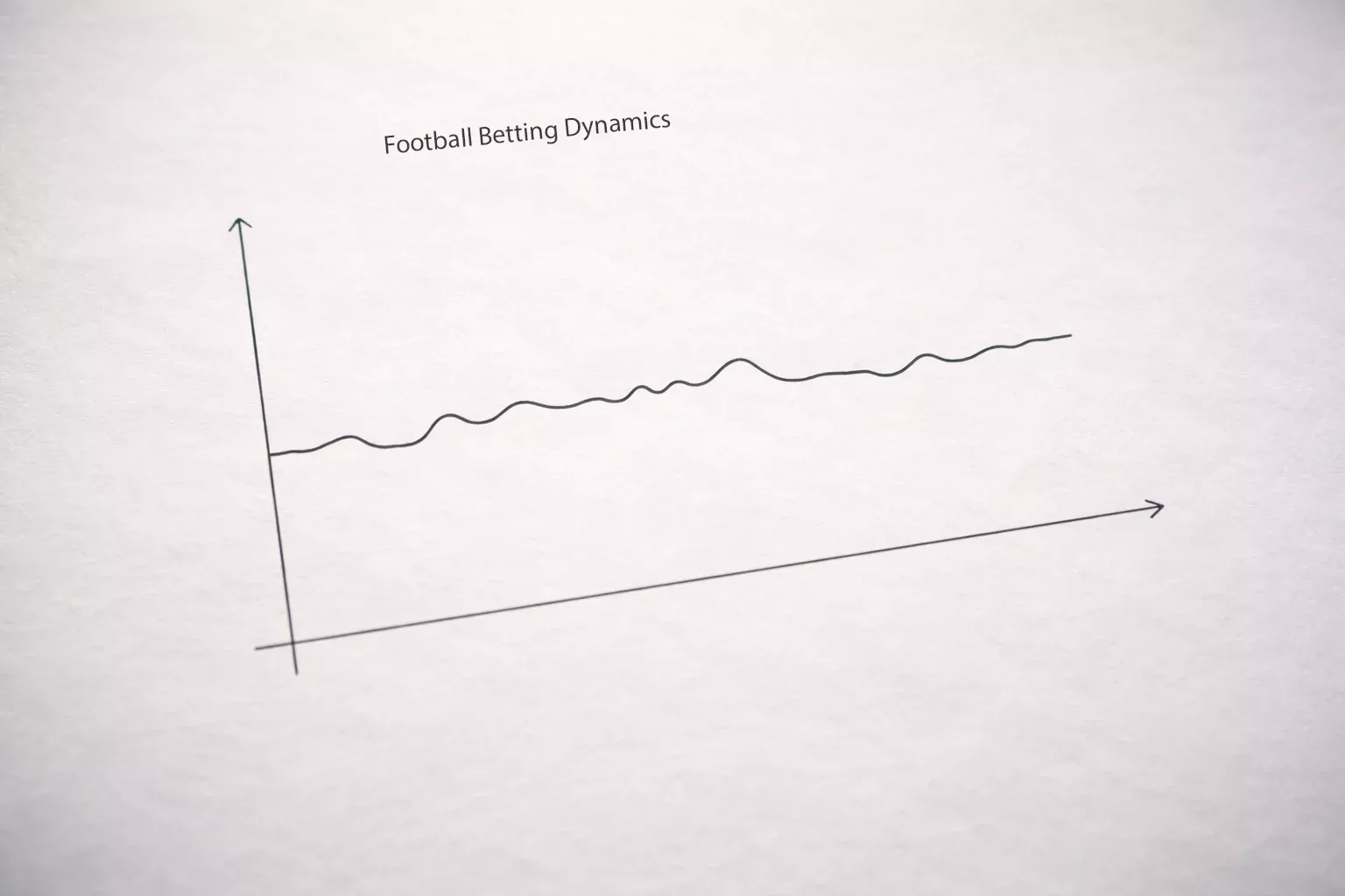 Grafico lineare semplice che mostra andamento stabile